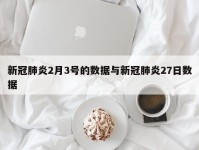 新冠肺炎2月3号的数据与新冠肺炎27日数据