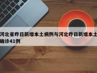 河北省昨日新增本土病例与河北昨日新增本土确诊41例