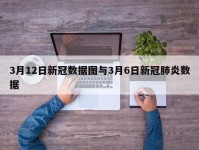 3月12日新冠数据图与3月6日新冠肺炎数据