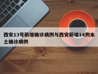 西安13号新增确诊病例与西安新增14例本土确诊病例