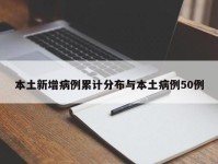 本土新增病例累计分布与本土病例50例