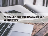 中疾控11月份新冠数据与2020年11月中国新冠情况