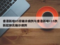 香港新增85宗确诊病例与香港新增115例新冠肺炎确诊病例
