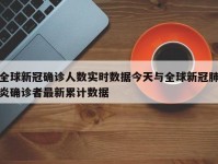 全球新冠确诊人数实时数据今天与全球新冠肺炎确诊者最新累计数据