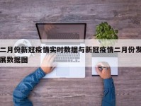 二月份新冠疫情实时数据与新冠疫情二月份发展数据图