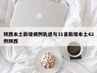 陕西本土新增病例轨迹与31省新增本土42例陕西