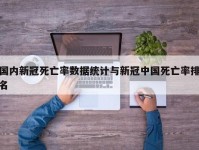 国内新冠死亡率数据统计与新冠中国死亡率排名