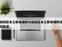 榆阳区本土新增病例与榆阳区本土新增病例活动轨迹
