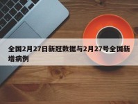全国2月27日新冠数据与2月27号全国新增病例