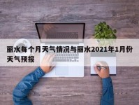 丽水每个月天气情况与丽水2021年1月份天气预报