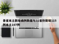各省本土新增病例数据与31省份新增115例本土107例