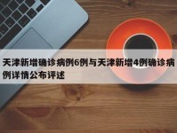 天津新增确诊病例6例与天津新增4例确诊病例详情公布评述
