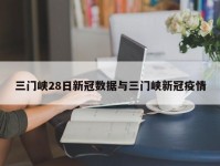 三门峡28日新冠数据与三门峡新冠疫情