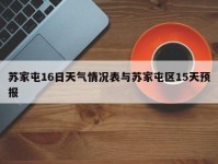 苏家屯16日天气情况表与苏家屯区15天预报