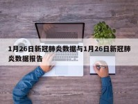 1月26日新冠肺炎数据与1月26日新冠肺炎数据报告