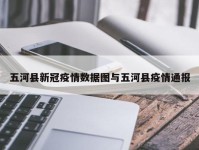 五河县新冠疫情数据图与五河县疫情通报