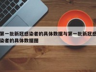 第一批新冠感染者的具体数据与第一批新冠感染者的具体数据图