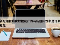 新冠阳性症状数据统计表与新冠阳性率是什么意思