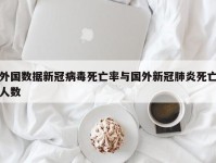 外国数据新冠病毒死亡率与国外新冠肺炎死亡人数