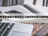 西安新增确诊病例信息与西安新增确诊病例轨迹