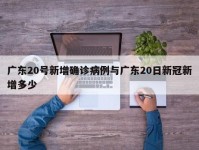 广东20号新增确诊病例与广东20日新冠新增多少