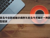 青岛今日新增确诊病例与青岛今天确诊一例新型冠状