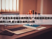 广州报告新增确诊病例数与广州新增新冠肺炎病例11例,累计确诊病例200例