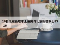 16日北京新增本土病例与北京新增本土83 16