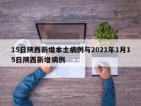 15日陕西新增本土病例与2021年1月15日陕西新增病例