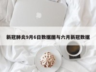 新冠肺炎9月6日数据图与六月新冠数据