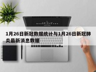 1月26日新冠数据统计与1月26日新冠肺炎最新消息数据