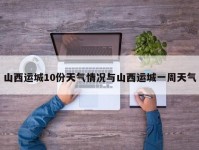 山西运城10份天气情况与山西运城一周天气