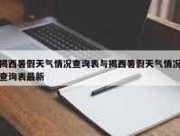 揭西暑假天气情况查询表与揭西暑假天气情况查询表最新