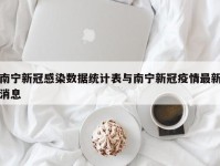 南宁新冠感染数据统计表与南宁新冠疫情最新消息