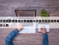 济南新冠病毒统计数据图与济南市新冠病毒确诊人数