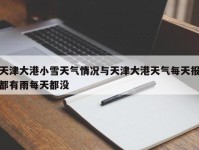 天津大港小雪天气情况与天津大港天气每天报都有雨每天都没