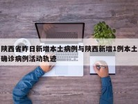 陕西省昨日新增本土病例与陕西新增1例本土确诊病例活动轨迹