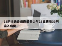 28新增确诊病例是多少与28日新增33例输入病例