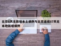 北京8天无新增本土病例与北京连续87天无本地新增病例