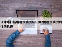 江津昨日新增确诊病例与江津2例确诊病例的行动轨迹