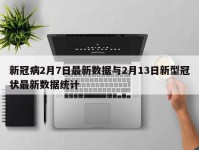 新冠病2月7日最新数据与2月13日新型冠状最新数据统计