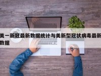 美一新冠最新数据统计与美新型冠状病毒最新数据