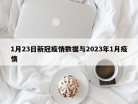 1月23日新冠疫情数据与2023年1月疫情