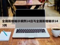 全国新增确诊病例14日与全国新增确诊143例