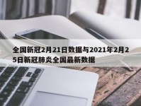 全国新冠2月21日数据与2021年2月25日新冠肺炎全国最新数据