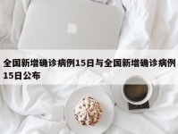 全国新增确诊病例15日与全国新增确诊病例15日公布