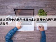 定兴正月十六天气情况与定兴正月十六天气情况如何