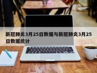新冠肺炎3月25日数据与新冠肺炎3月25日数据统计