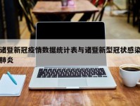 诸暨新冠疫情数据统计表与诸暨新型冠状感染肺炎
