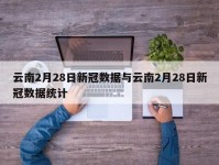 云南2月28日新冠数据与云南2月28日新冠数据统计